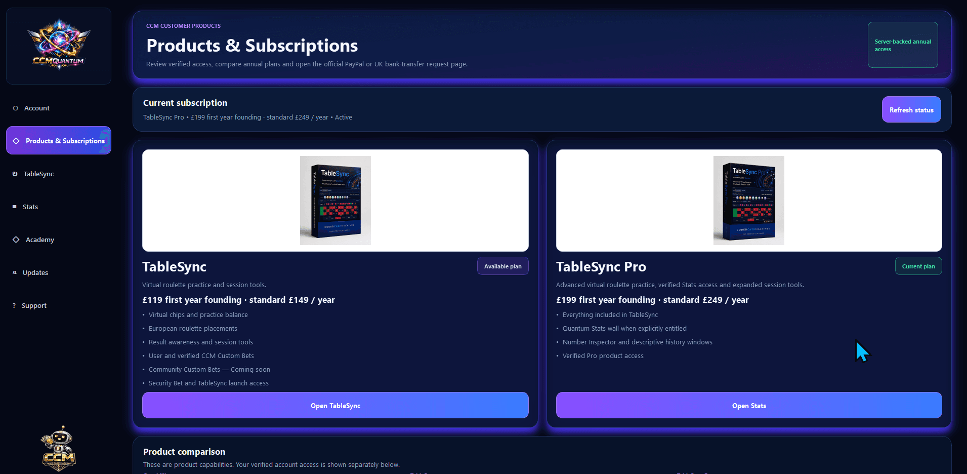 CCM Quantum Products and Subscriptions screen showing TableSync account access