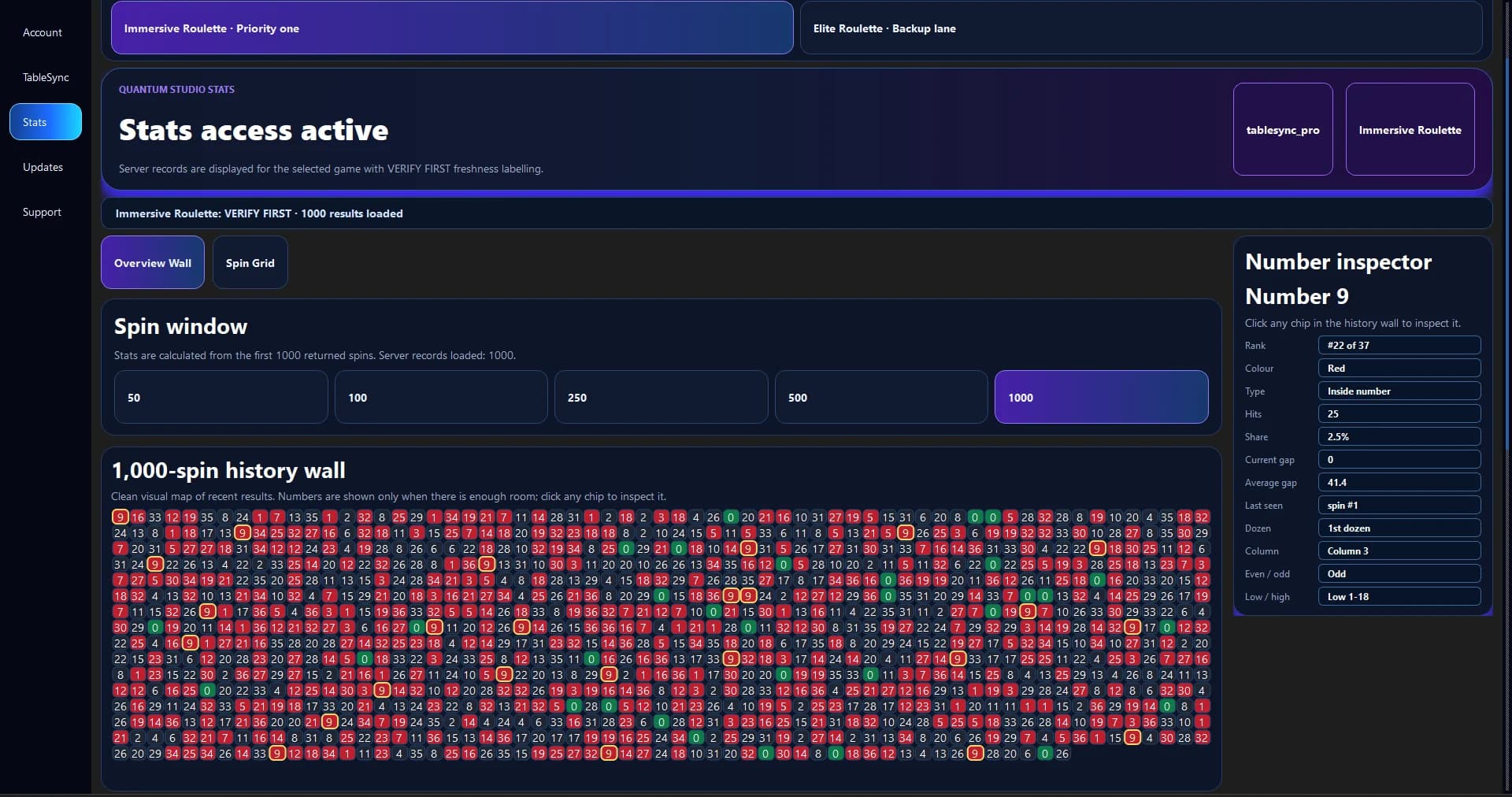 CCM Quantum Stats page with history wall and Number Inspector